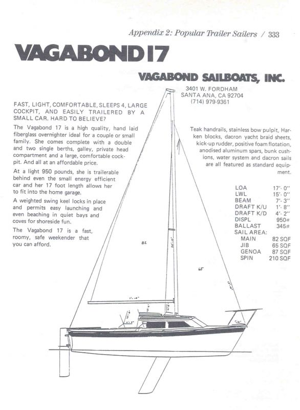 Vagabond 17 / Holder 17 Sailboat by Vagabond Sailboats / Holder Marine