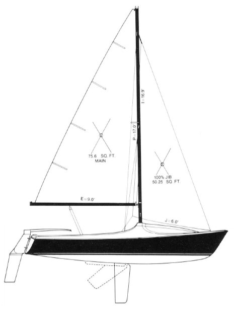 US 18 sailboat
